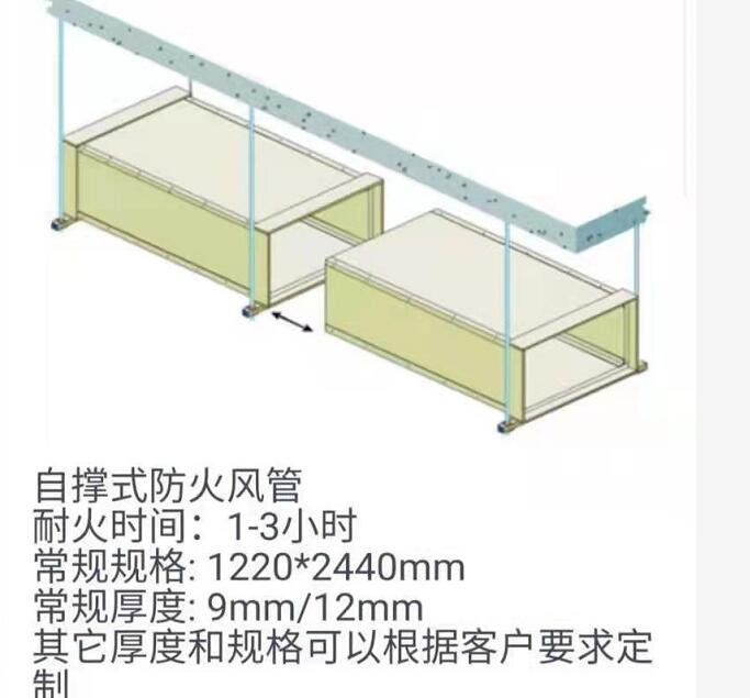 排烟风管防火包覆防火板