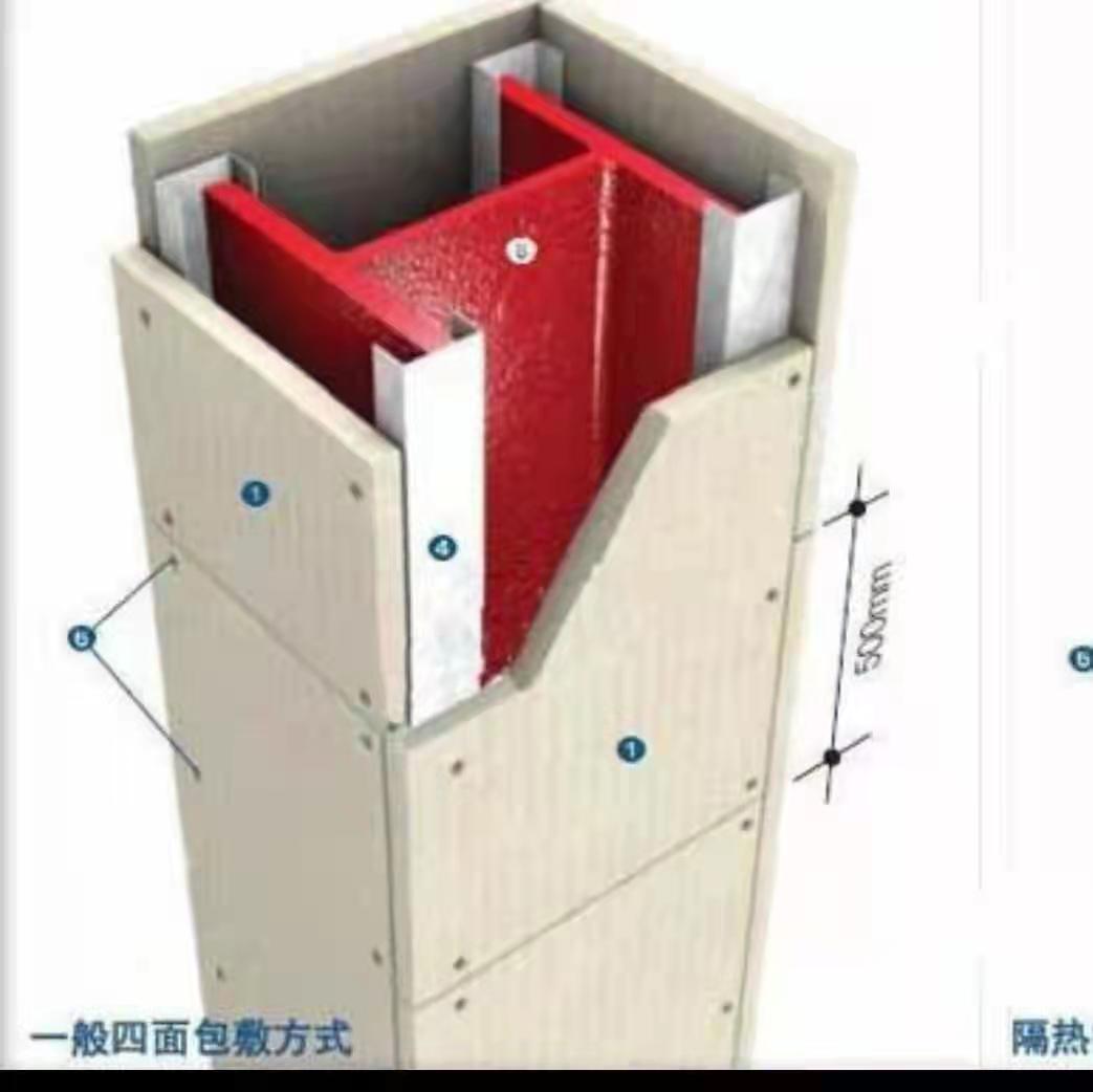 钢梁钢柱防火包覆