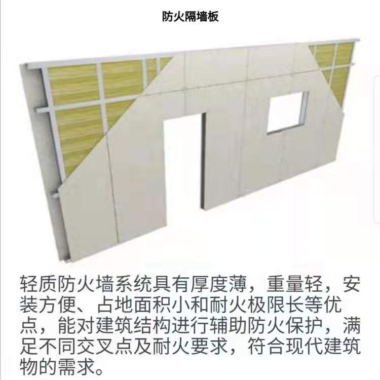 轻质防火墙防火板