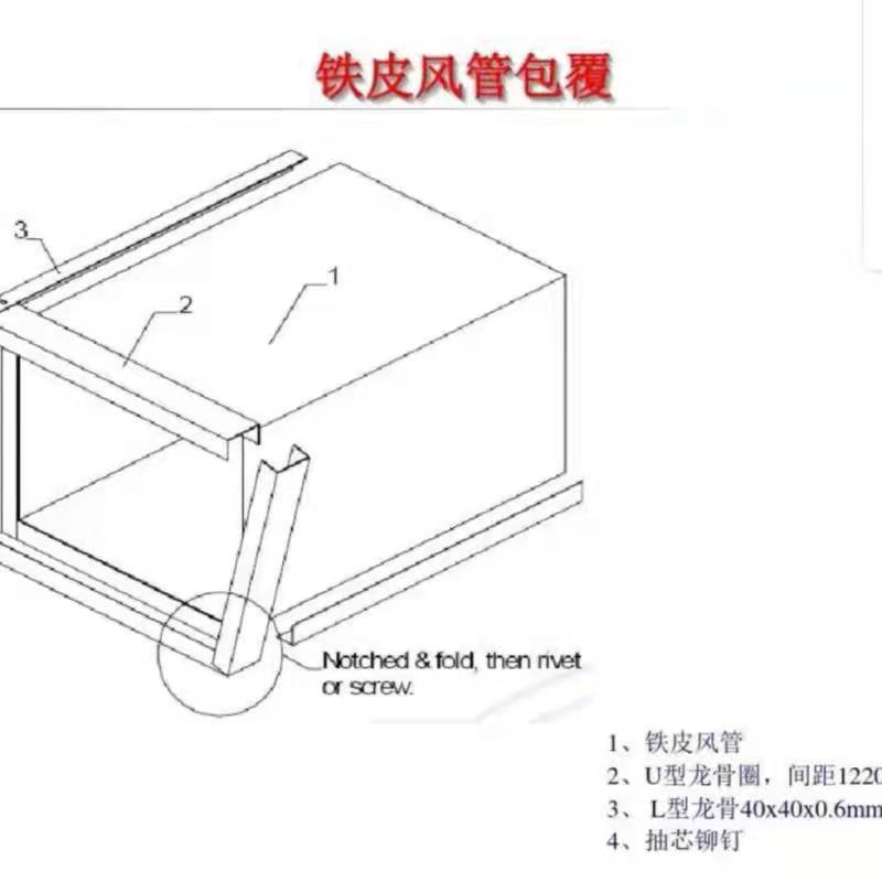 铁皮风管防火包覆防火板